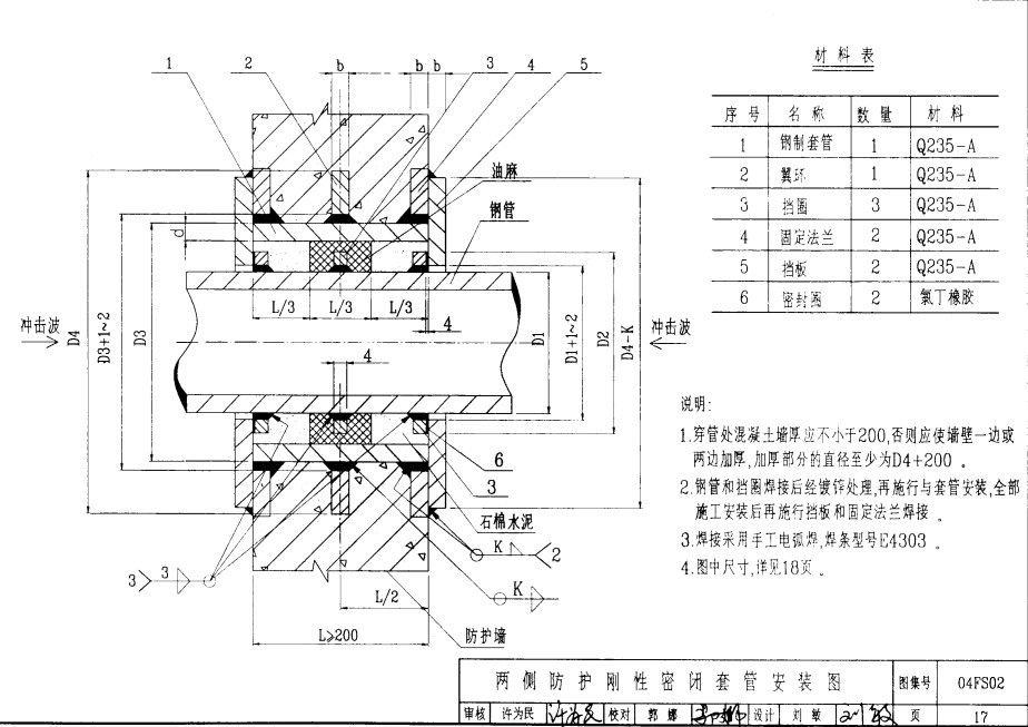 04FS02兩側防護剛性密閉套管